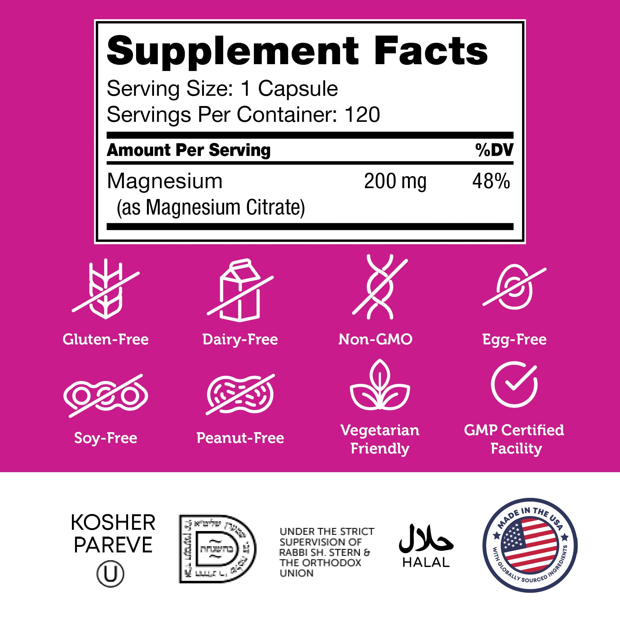 Zahler etiqueta nutricional legible, beneficio información transparente