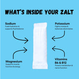ZALT primer plano de la textura de la pouch para entender formato