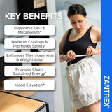 Zantrex cápsulas en mano para dosificación fácil y portable
