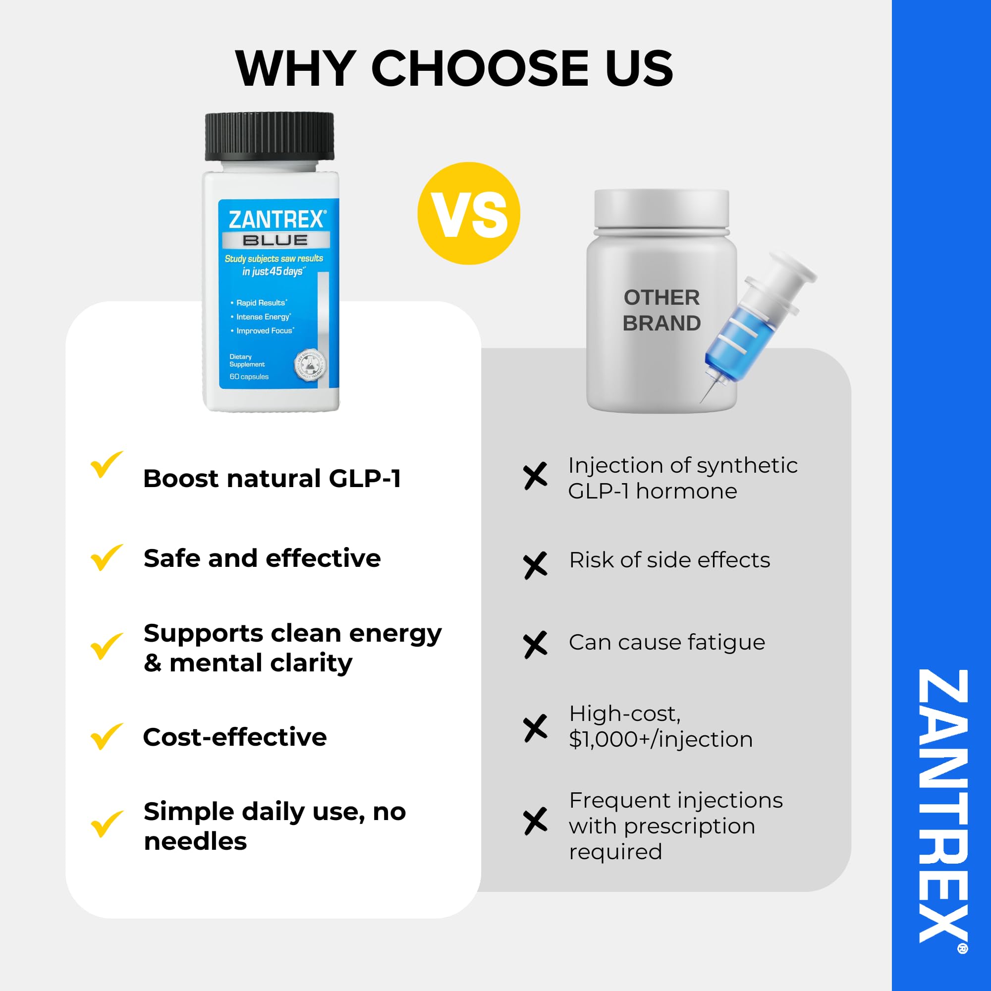 Zantrex etiqueta con ingredientes clave para transparencia