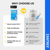 Zantrex etiqueta con ingredientes clave para transparencia