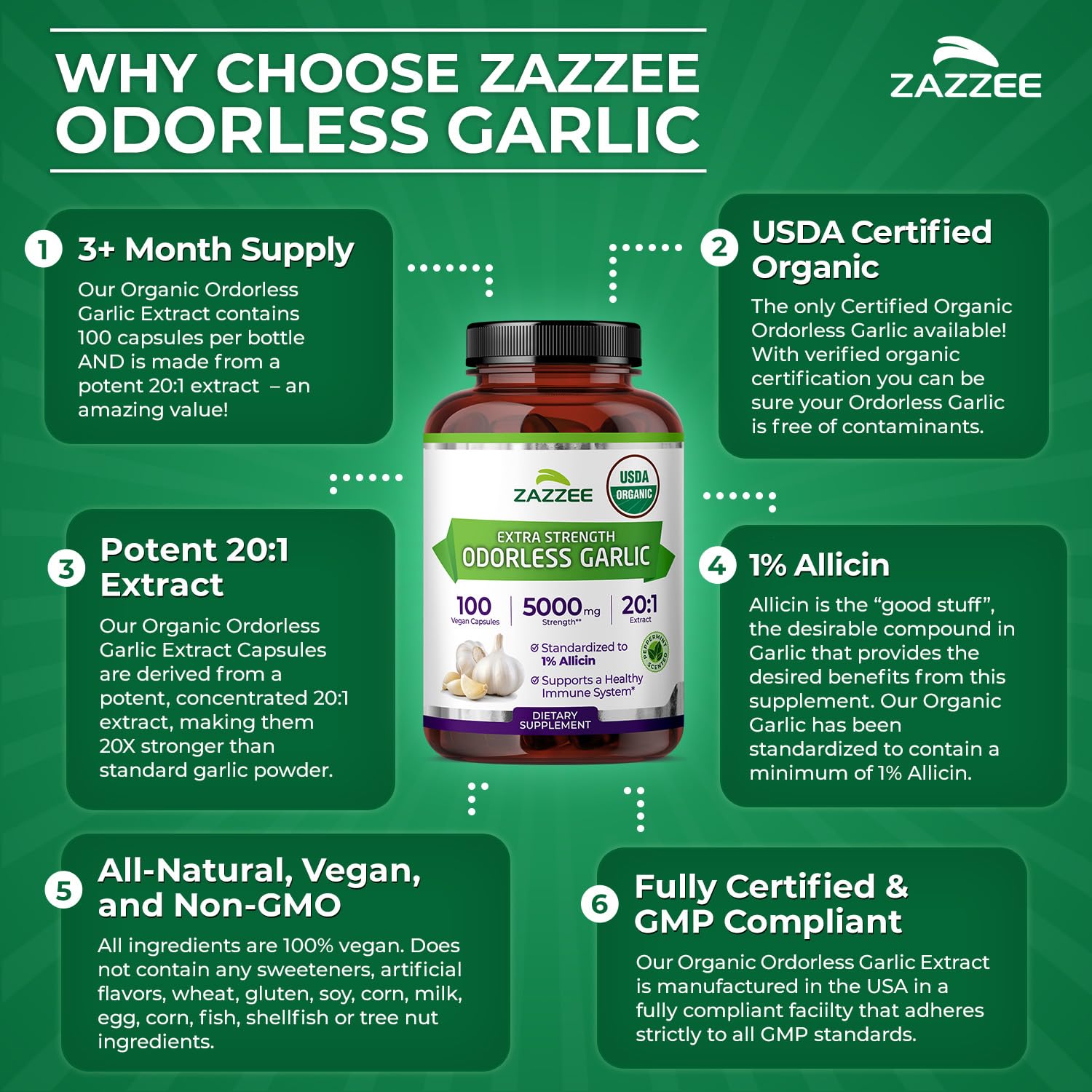 Zazzee producto en escenario de cocina que inspira uso cotidiano