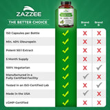 Zazzee ambiente de cocina saludable que sugiere integración diaria