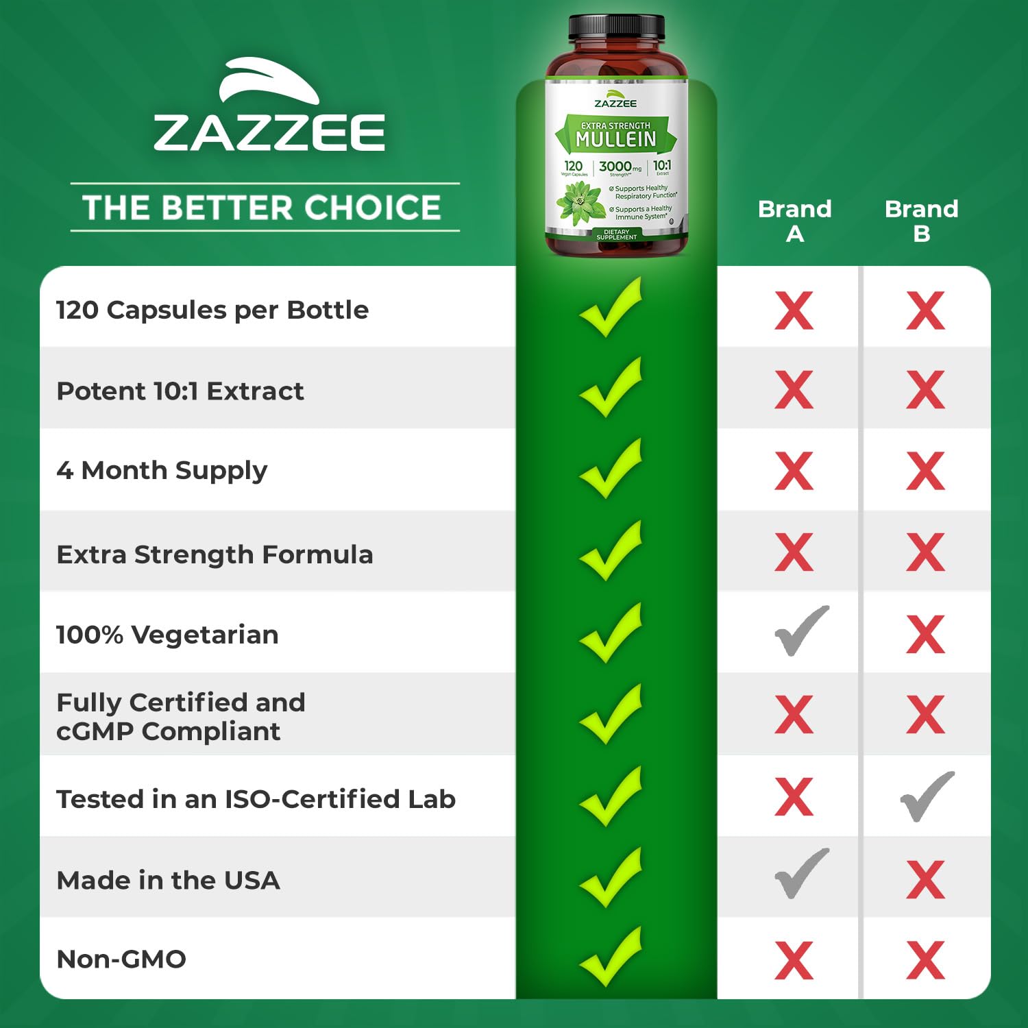 Zazzee producto en ambiente natural resaltando origen vegetal y elección vegana