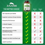 Zazzee insignia vegana y non-GMO que destaca apto para dietas