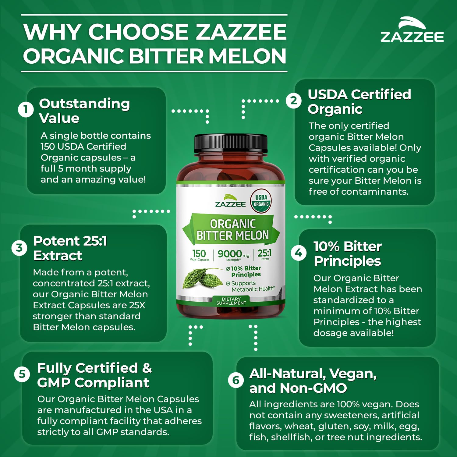 Zazzee cápsulas contadas en cuchara, visual de dosis precisa y práctica