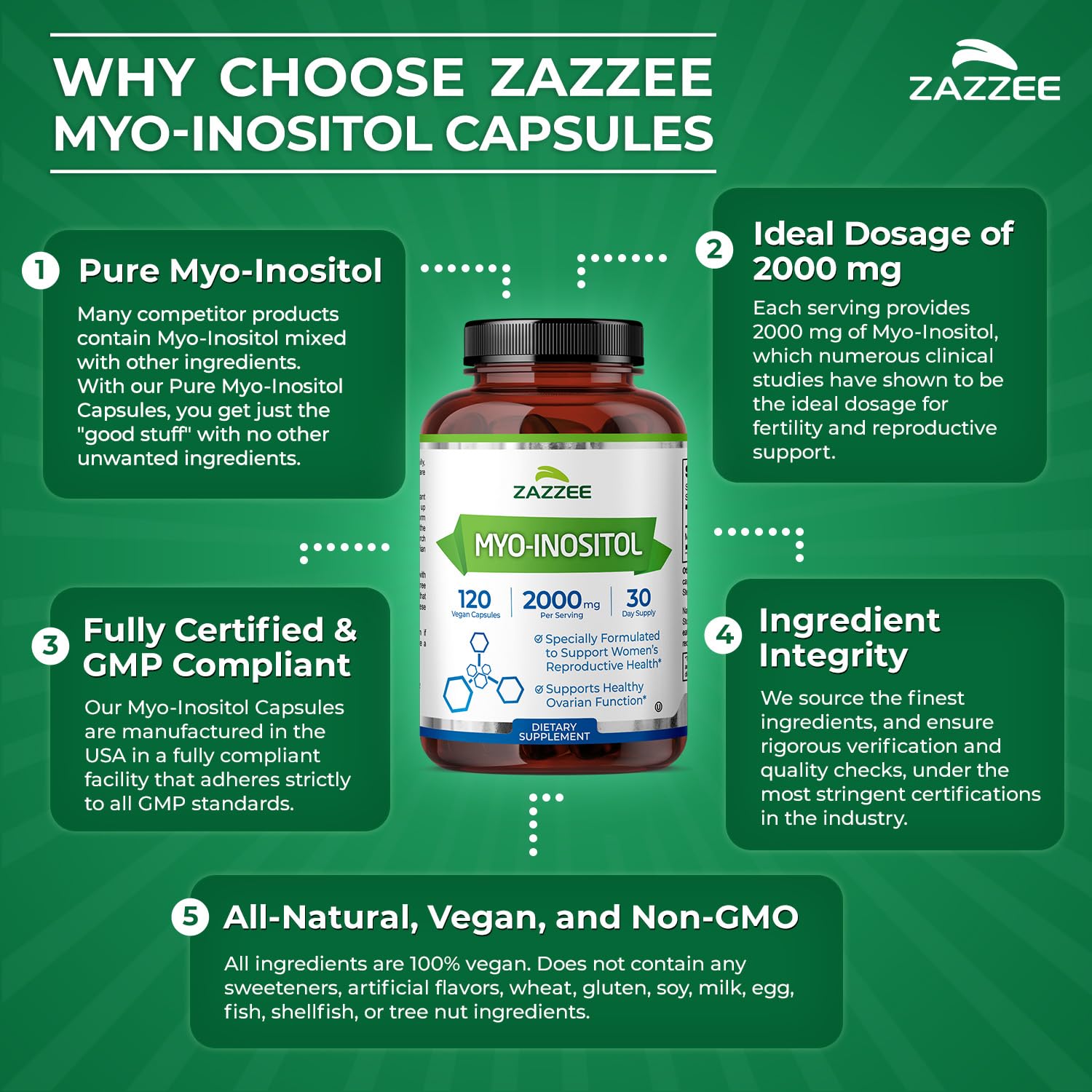 Zazzee sellos kosher y non-GMO que garantizan pureza y compatibilidad