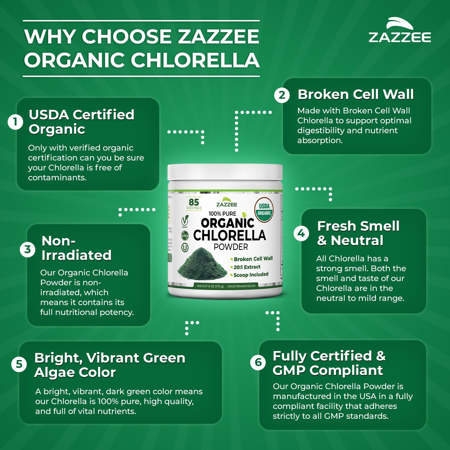 Zazzee etiqueta con sello USDA Organic y certificaciones visibles