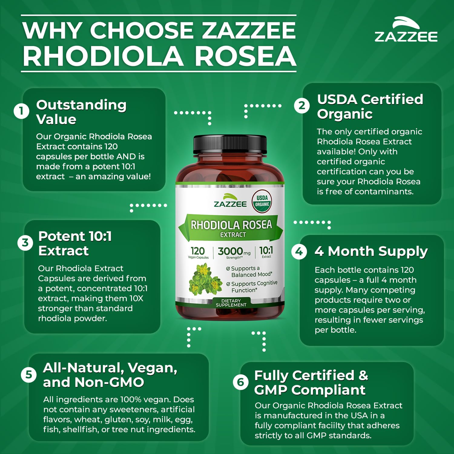 Zazzee cierre de botella con sello de seguridad para confianza