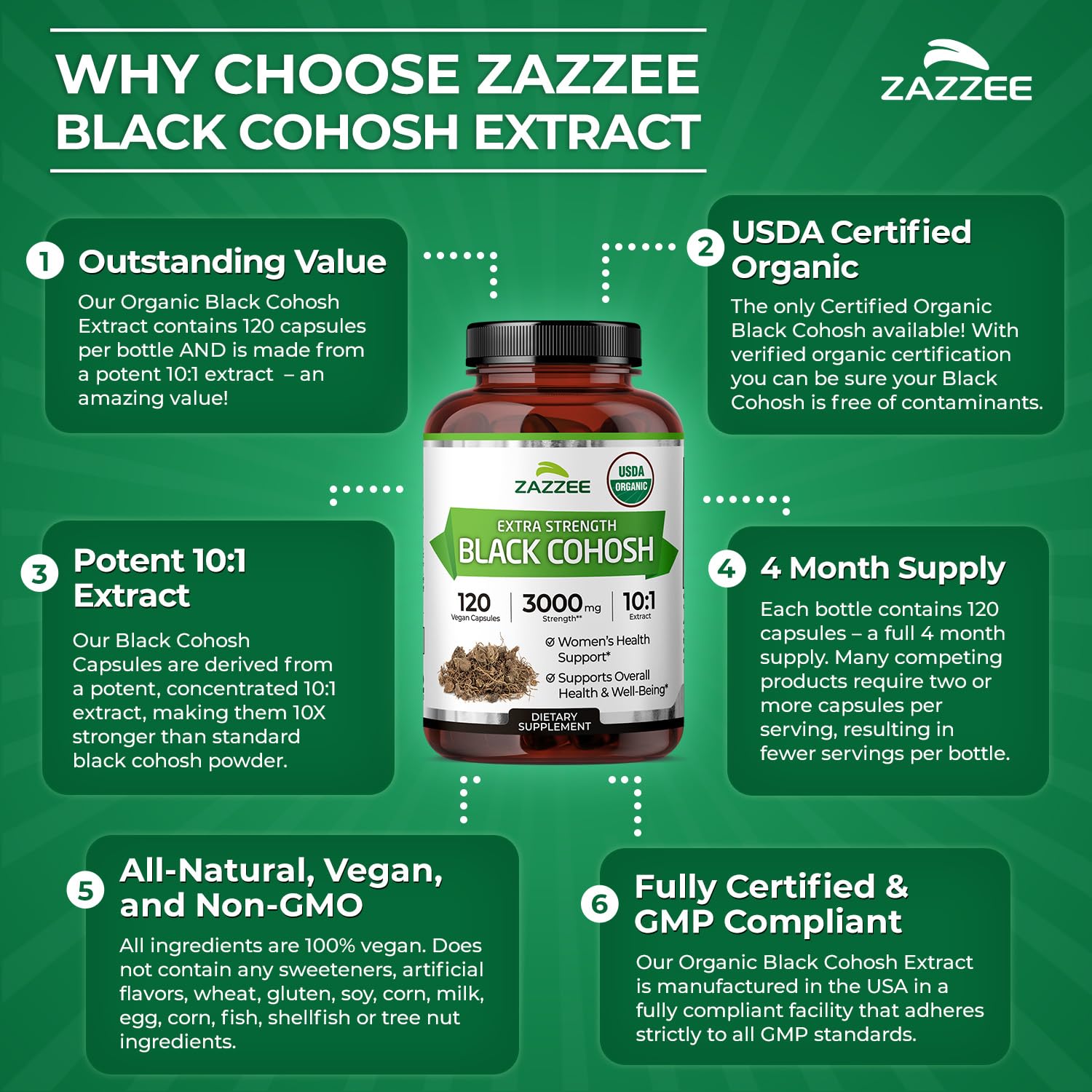Zazzee hoja orgánica que ilustra origen vegetal y prácticas agrícolas certificadas