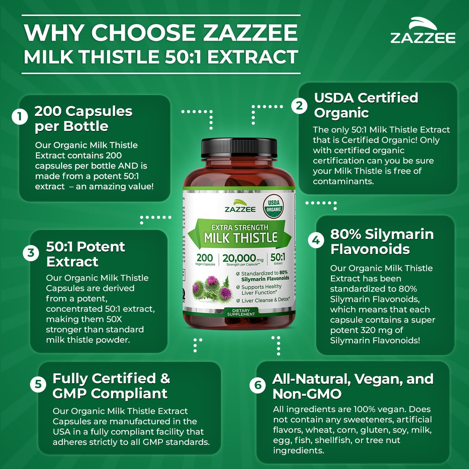 Zazzee suplemento en cocina como parte de rutina diaria saludable