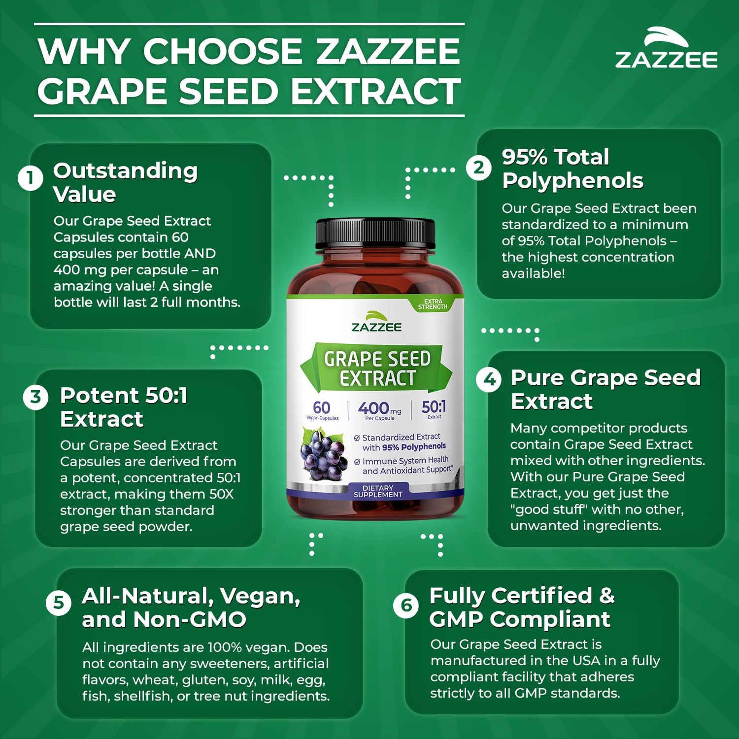 Zazzee envase sellado que garantiza frescura y protección del producto