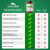 Zazzee botella en mesa estilo de vida, integración en rutina diaria