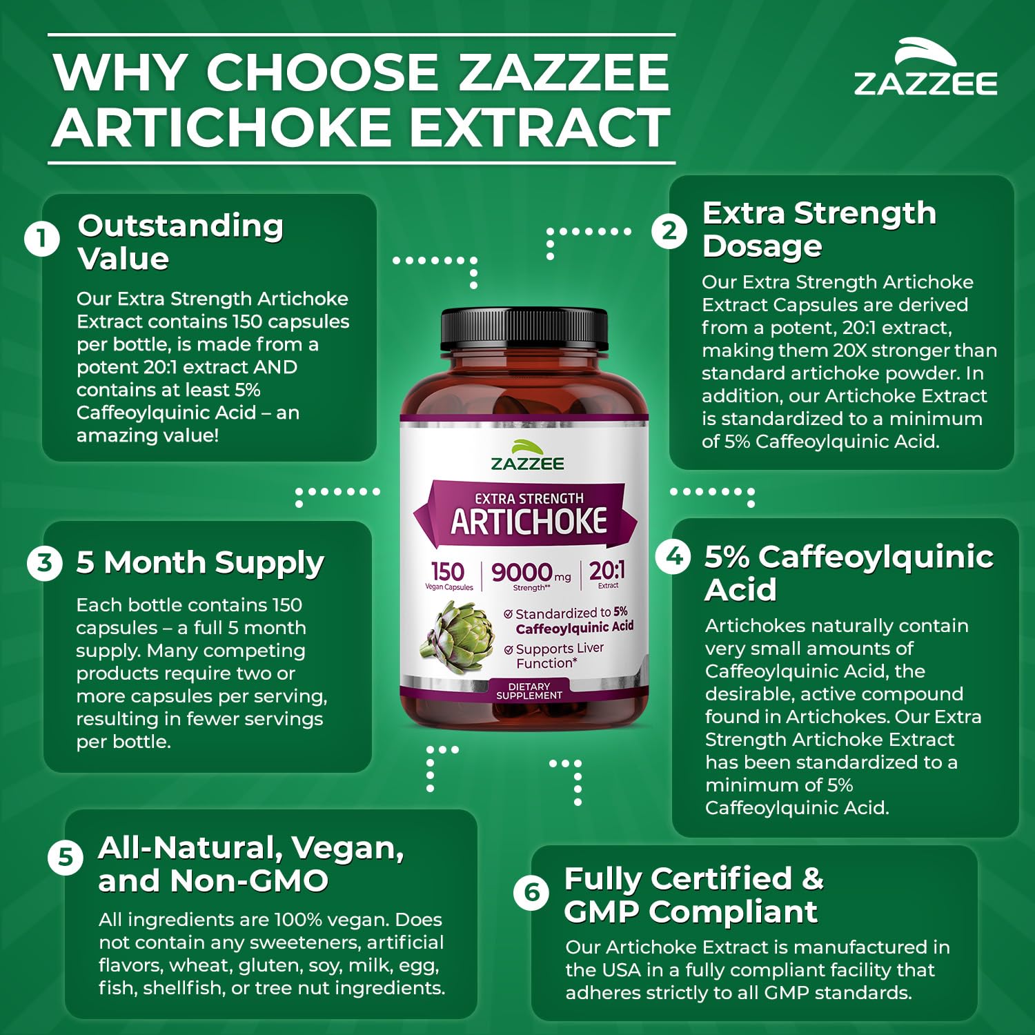 Zazzee producto en mesa junto a utensilios para un contexto cotidiano