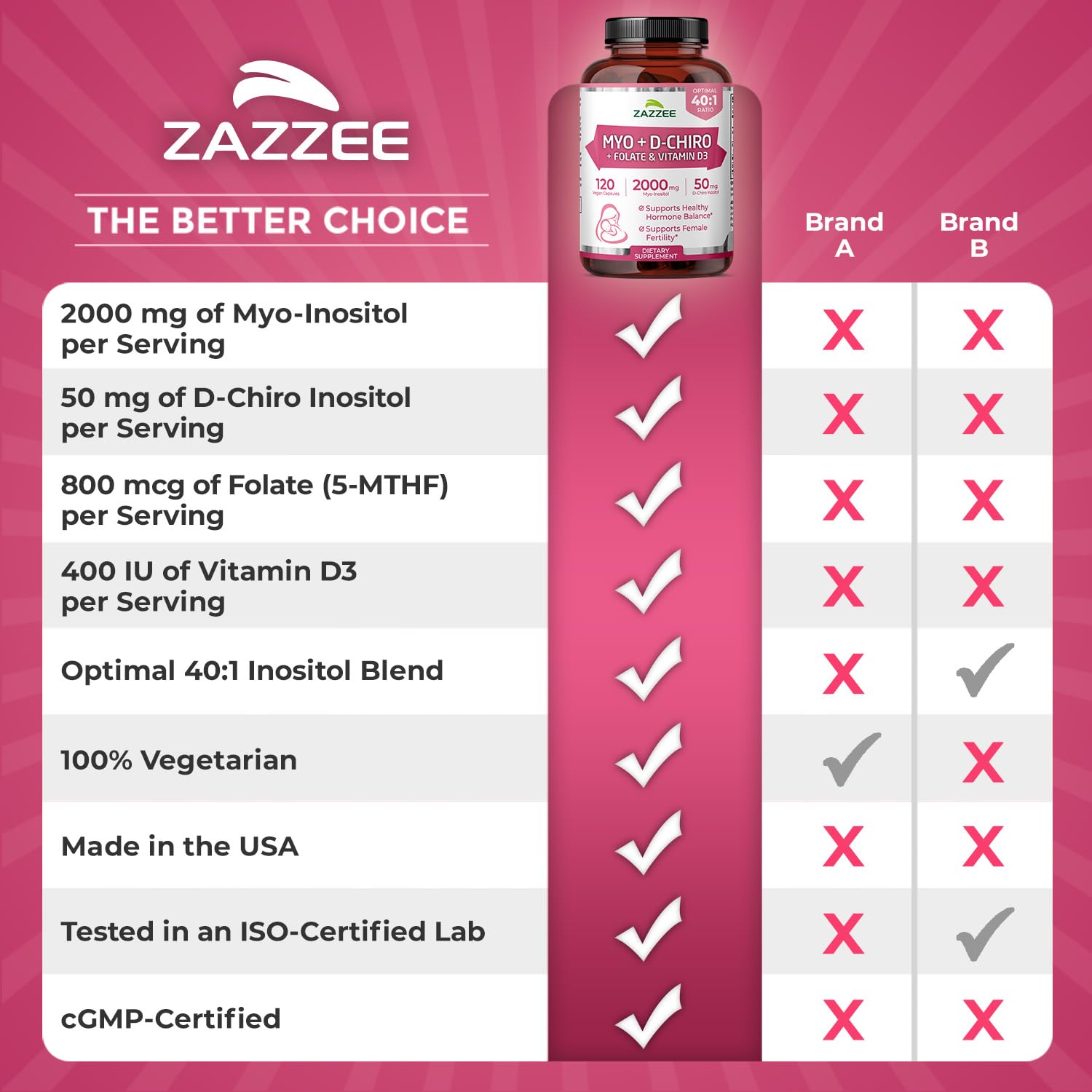 Zazzee botella sobre mesa en ambiente cotidiano estilo vida saludable