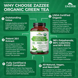 Zazzee producto en mesa de desayuno sugiriendo integración diaria