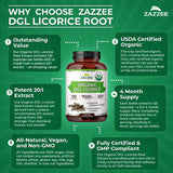Zazzee etiqueta con sello USDA Organic, certificación visible y tranquilidad