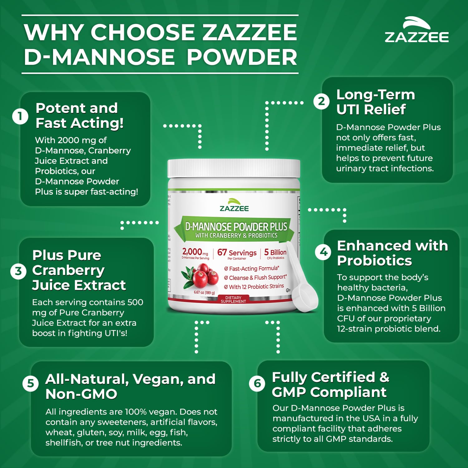 Zazzee sello fabricado en EE. UU. que indica controles de calidad
