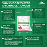Zazzee sello fabricado en EE. UU. que indica controles de calidad