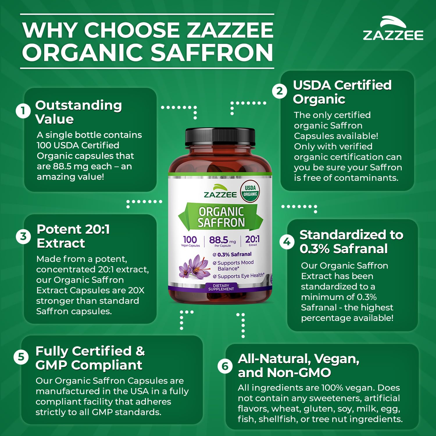 Zazzee frasco lateral con lista de ingredientes sin alérgenos