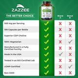 Zazzee sello de fabricación en EE. UU. y control de calidad