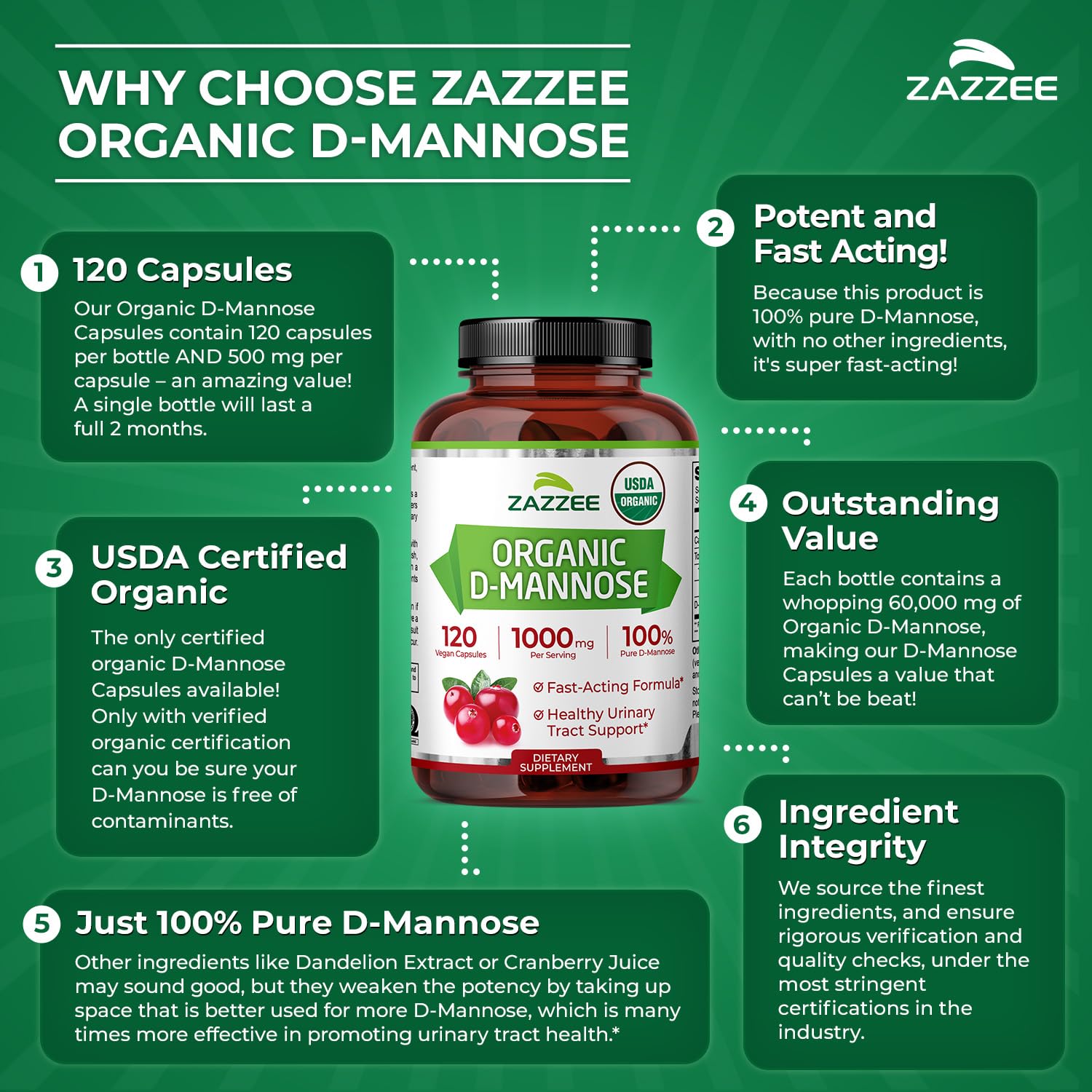 Zazzee materia prima remolacha orgánica resaltando origen natural
