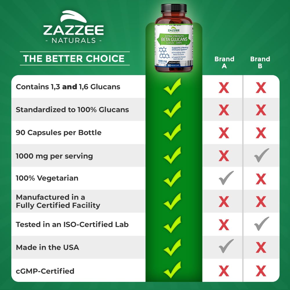 Zazzee cierre y sello de certificación indicando control de calidad
