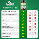 Zazzee cierre y sello de certificación indicando control de calidad