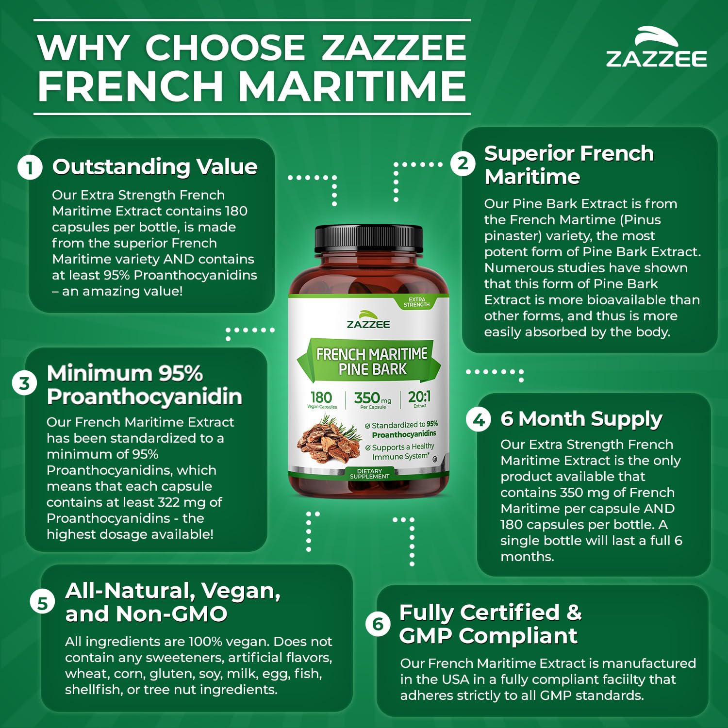 Zazzee cápsula en mano para comparar escala y facilidad de tomar