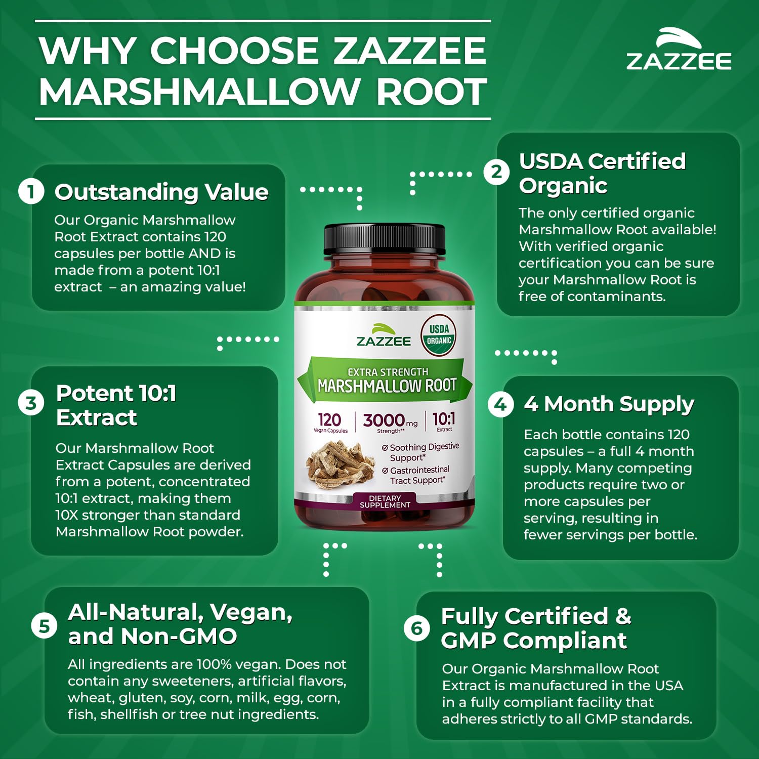 Zazzee icono de producción en EE. UU. simbolizando control de calidad