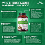Zazzee icono de producción en EE. UU. simbolizando control de calidad