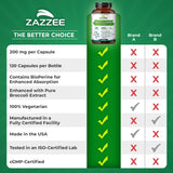 Zazzee sello de calidad indicando fabricación en EE. UU.