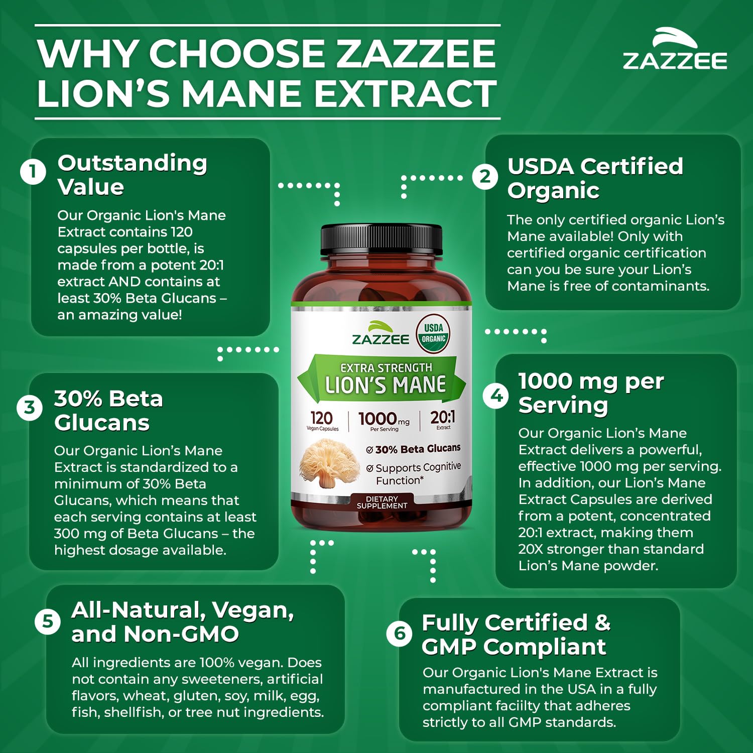 Zazzee sello USDA Organic visible para confirmar certificación y seguridad
