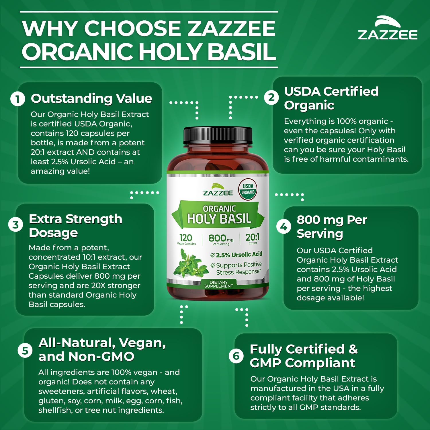 Zazzee sello USDA Organic en la etiqueta que ofrece trazabilidad