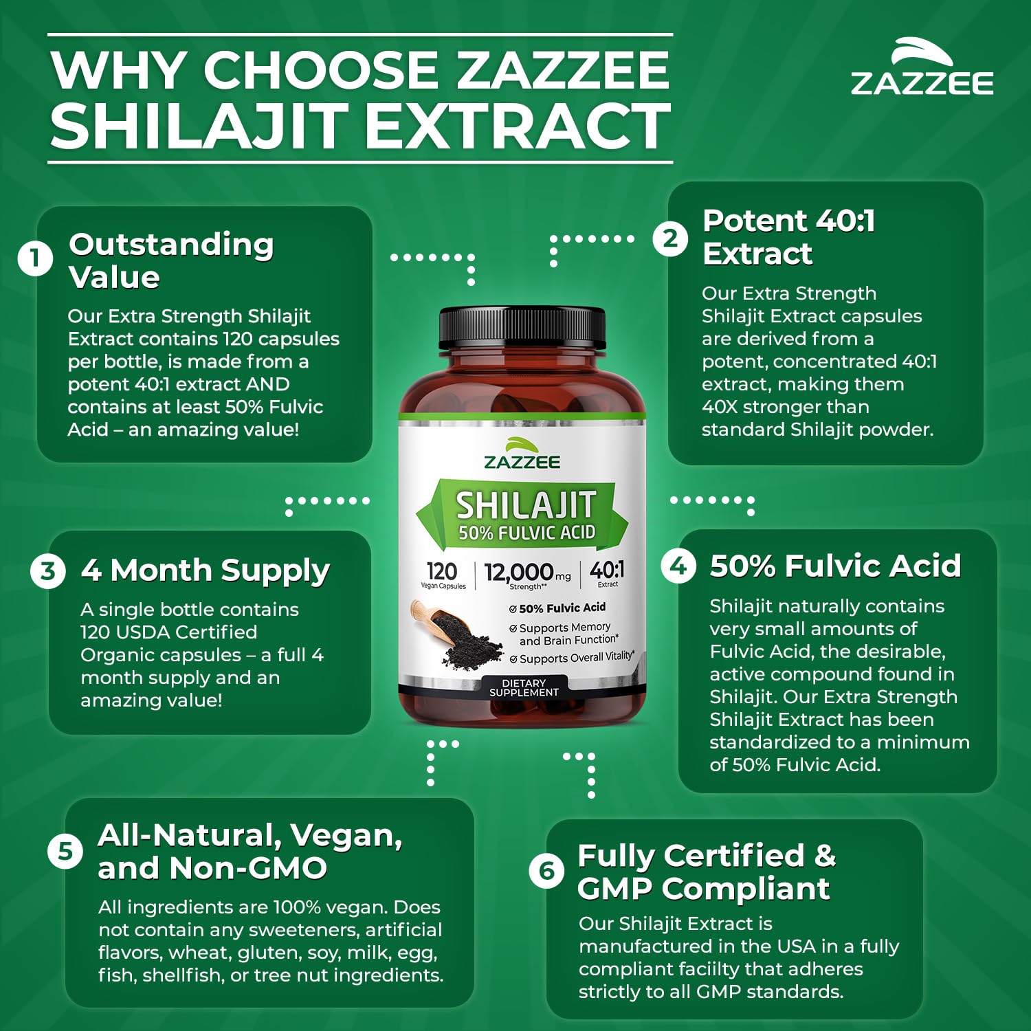Zazzee cápsula junto a moneda para comparar tamaño y conveniencia