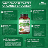 Zazzee cápsulas en una rutina matutina señalando conveniencia diaria