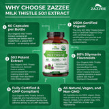 Zazzee estilo de vida junto a desayuno para mostrar uso cotidiano