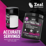 Zeal Naturals cucharada con polvo para comparar tamaño de porción fácilmente