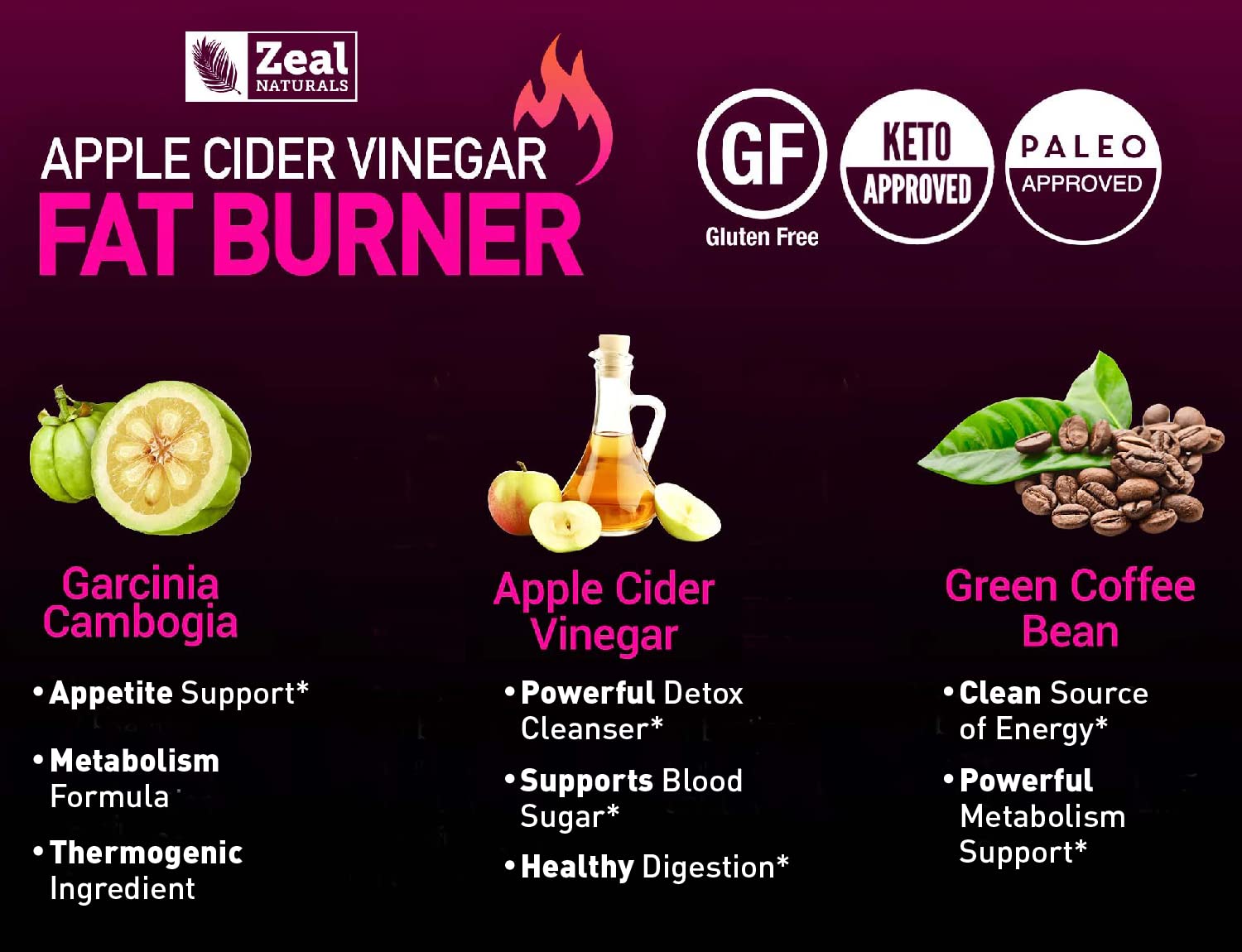 Zeal Naturals etiqueta con ingredientes y beneficios en texto legible