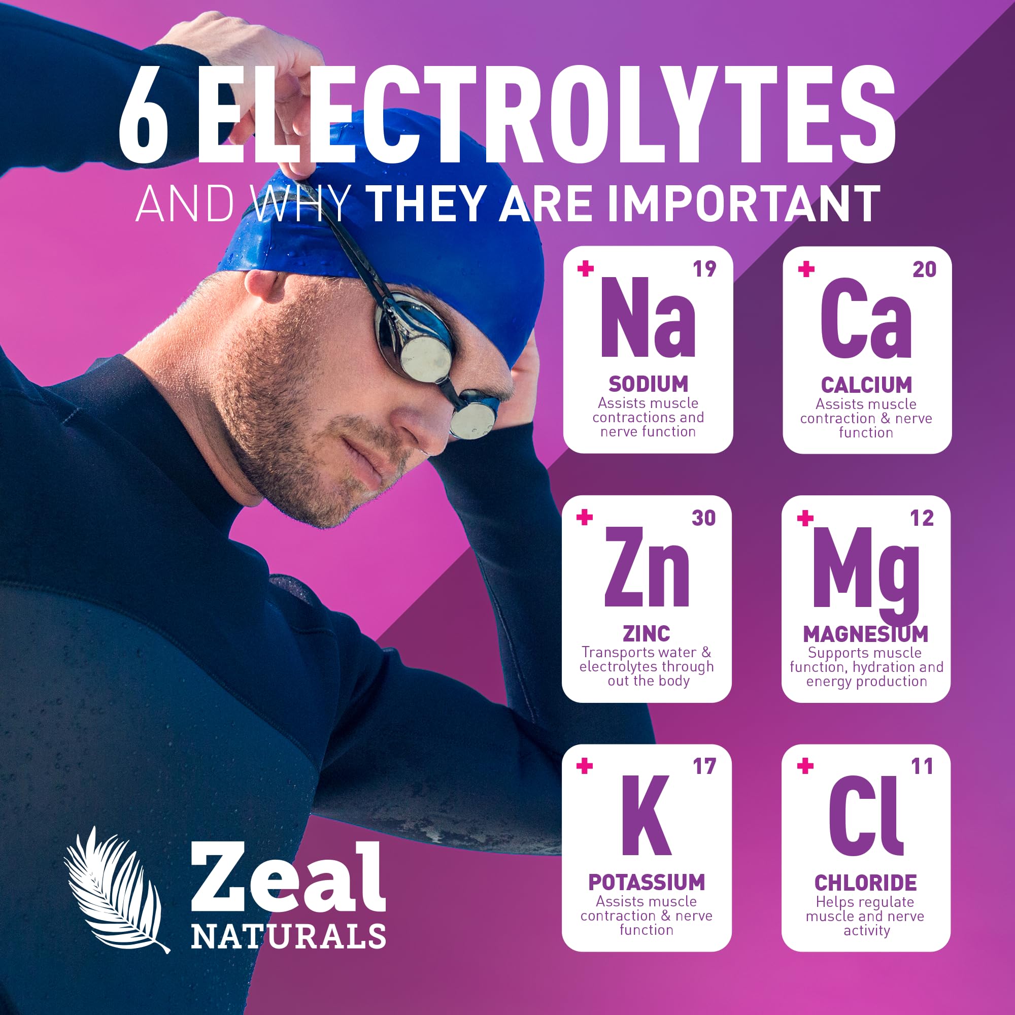 Zeal Naturals bote en uso durante entrenamiento al aire libre para recuperación