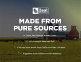 Zeal Naturals gráfico explicativo de tipos I II III V X y su apoyo