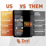 Zeal Naturals en escenario de playa para hidratación durante calor