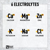 Etiqueta Zeal Naturals con lista de electrolitos y vitaminas B destacada