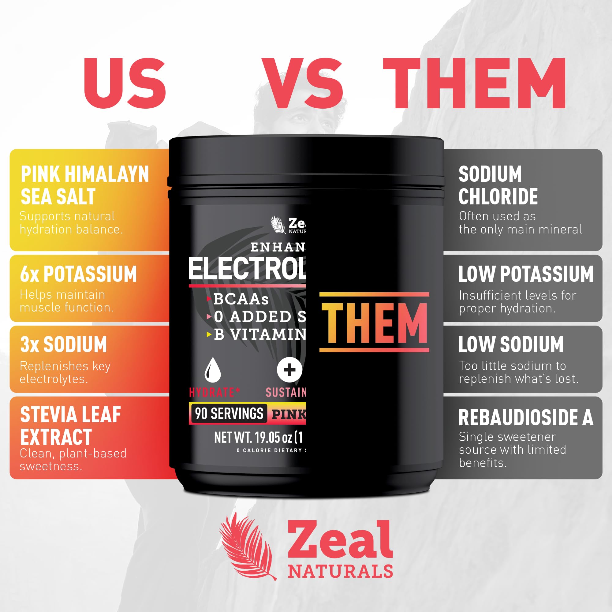 Zeal Naturals primeros planos de potasio, magnesio y sal rosa
