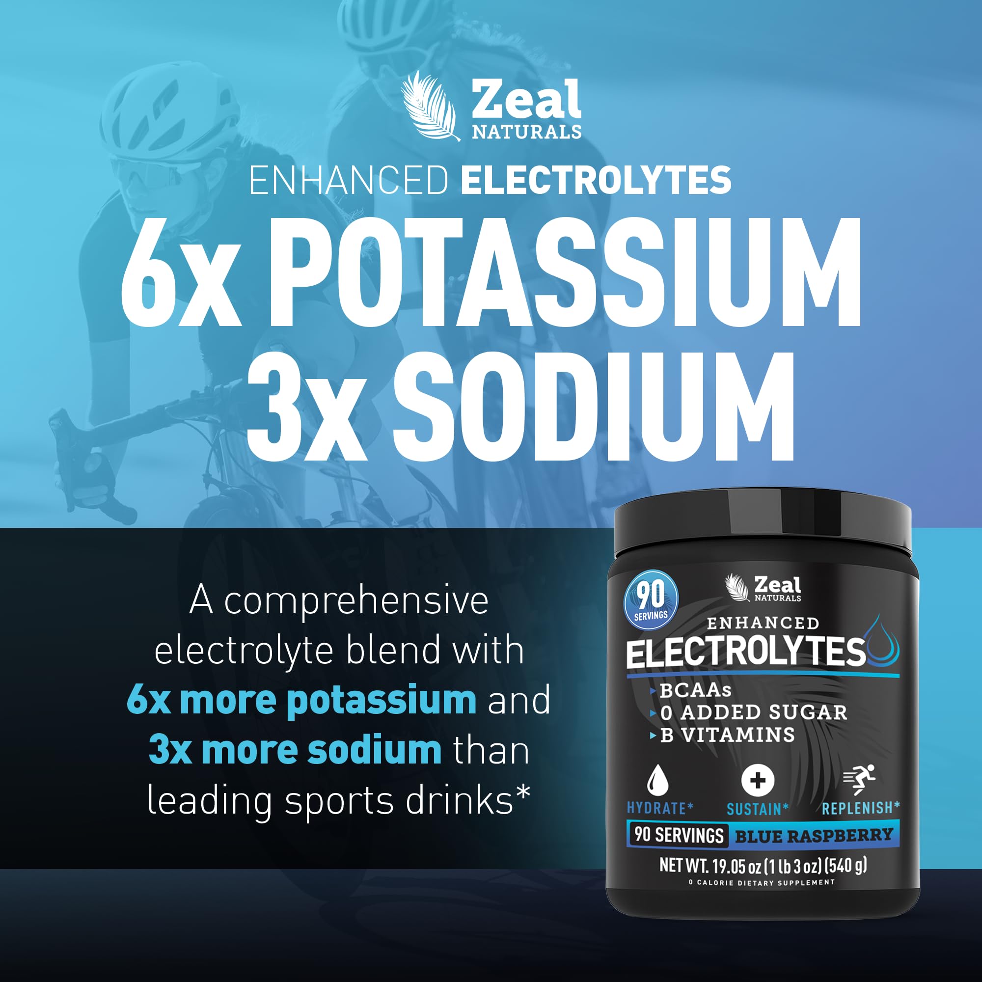 Zeal Naturals mezclado en vaso en uso para reponer electrolitos tras ejercicio