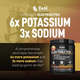 Zeal Naturals bebida diluida en vaso lista para hidratación inmediata