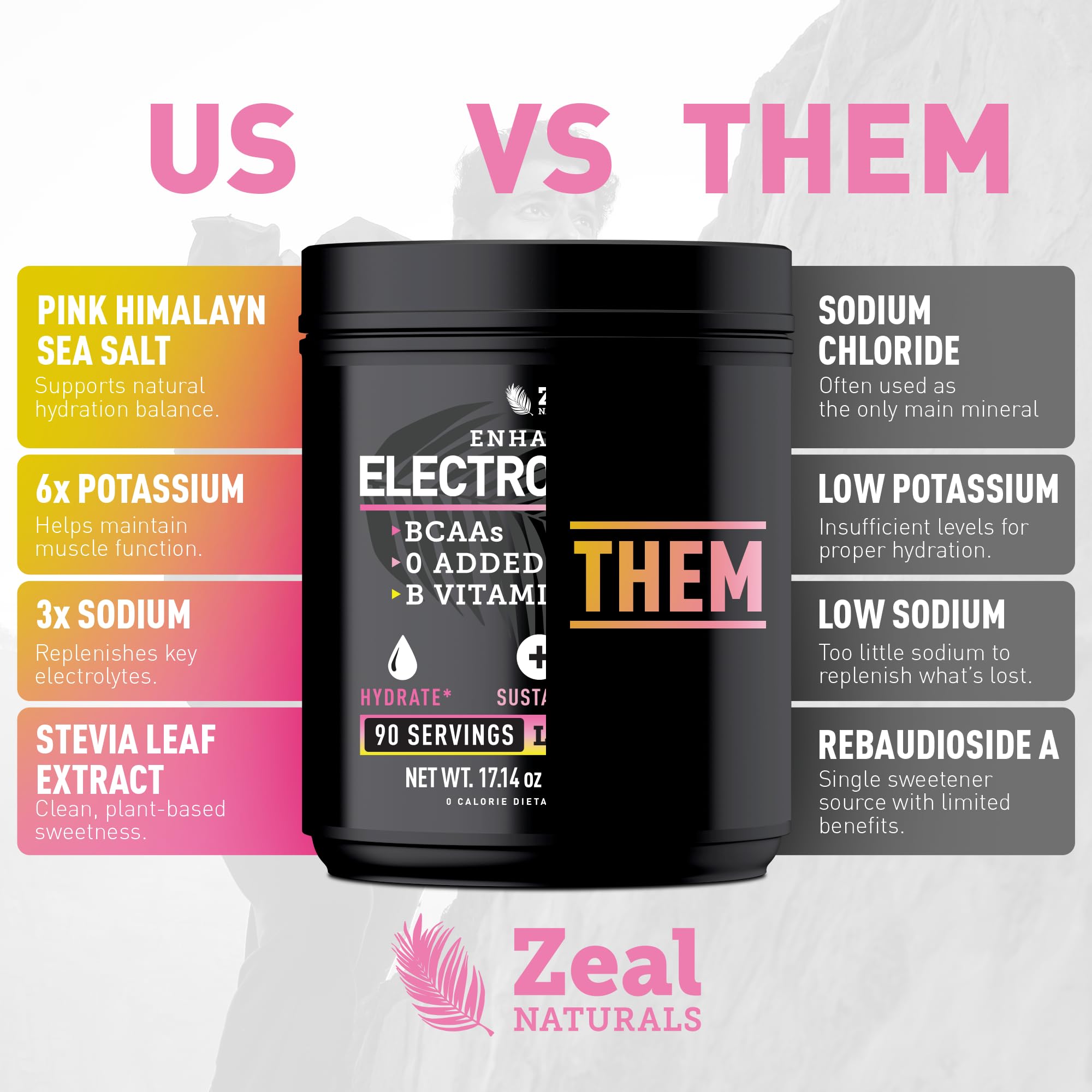 Zeal Naturals envase junto a una botella para comparar tamaño y duración del producto