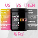 Zeal Naturals envase junto a una botella para comparar tamaño y duración del producto