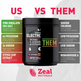 Zeal Naturals uso por deportista durante entrenamiento para recuperación