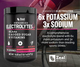Atleta bebiendo Zeal Naturals tras entrenamiento para recuperación rápida